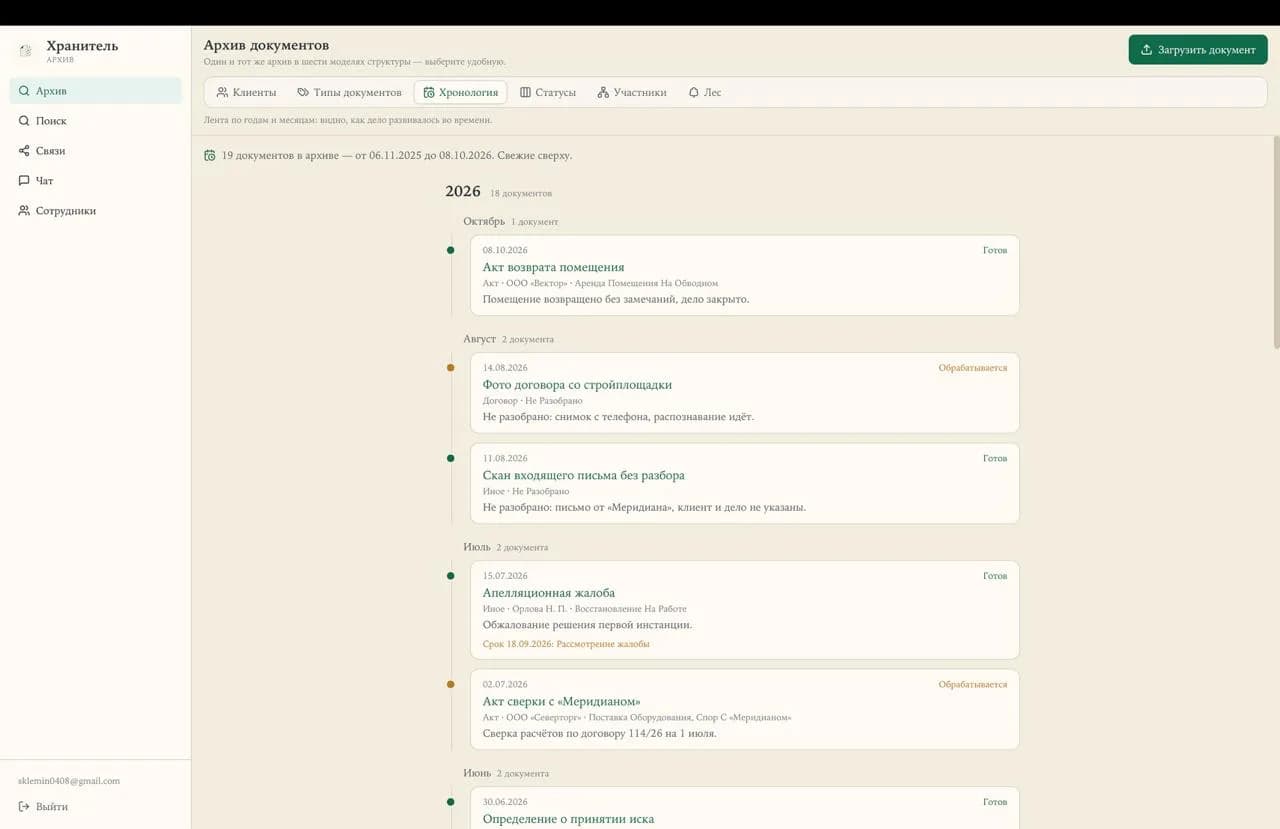 Хронология архива — документы по датам